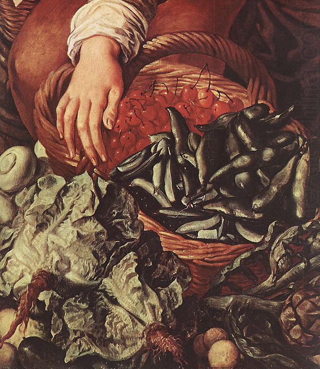Joachim Beuckelaer Market Scene (detail) china oil painting image